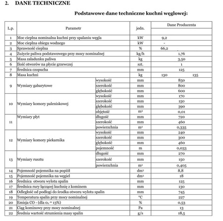 Kuchnia, angielka 9,2kW bez płaszcza wodnego, Jawor (nieobudowana, kolor: brązowy) - spełnia anty-smogowy EkoProjekt 25980263
